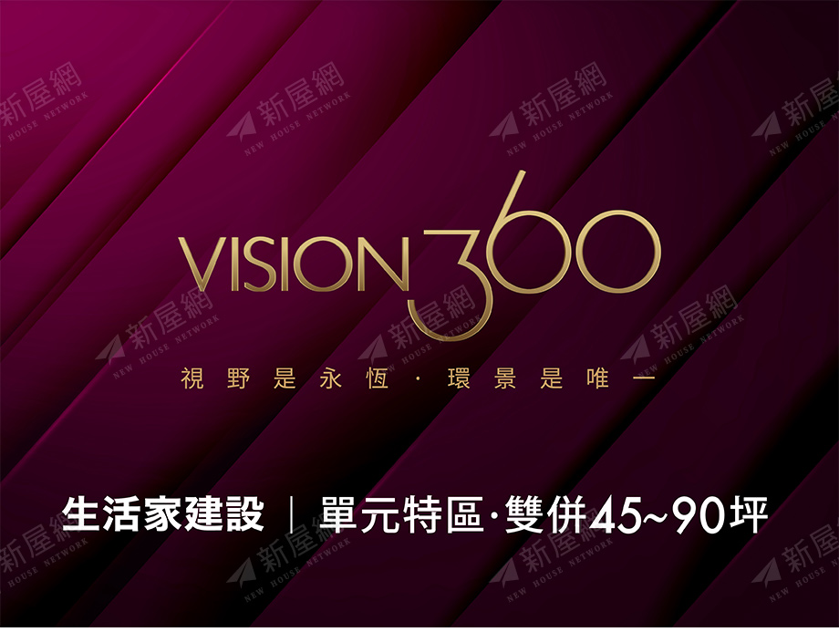 Vision360建案圖檔