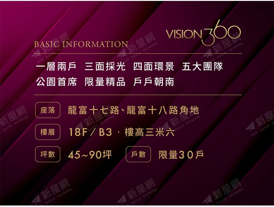 Vision360建案圖檔